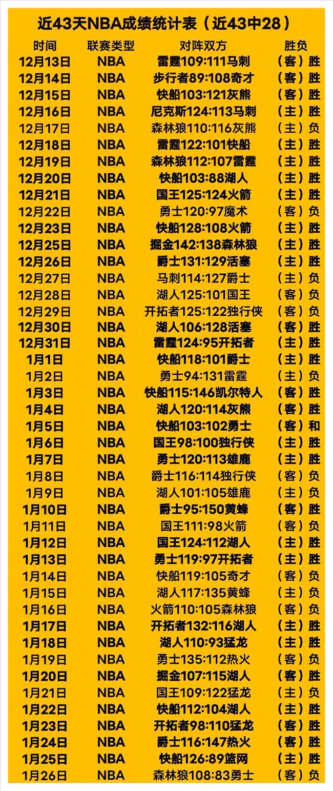 巴黎对决摩,纳哥战平,南野拓实制,九游娱乐官网,九游娱乐入口,九游娱乐平台,九游娱乐官方