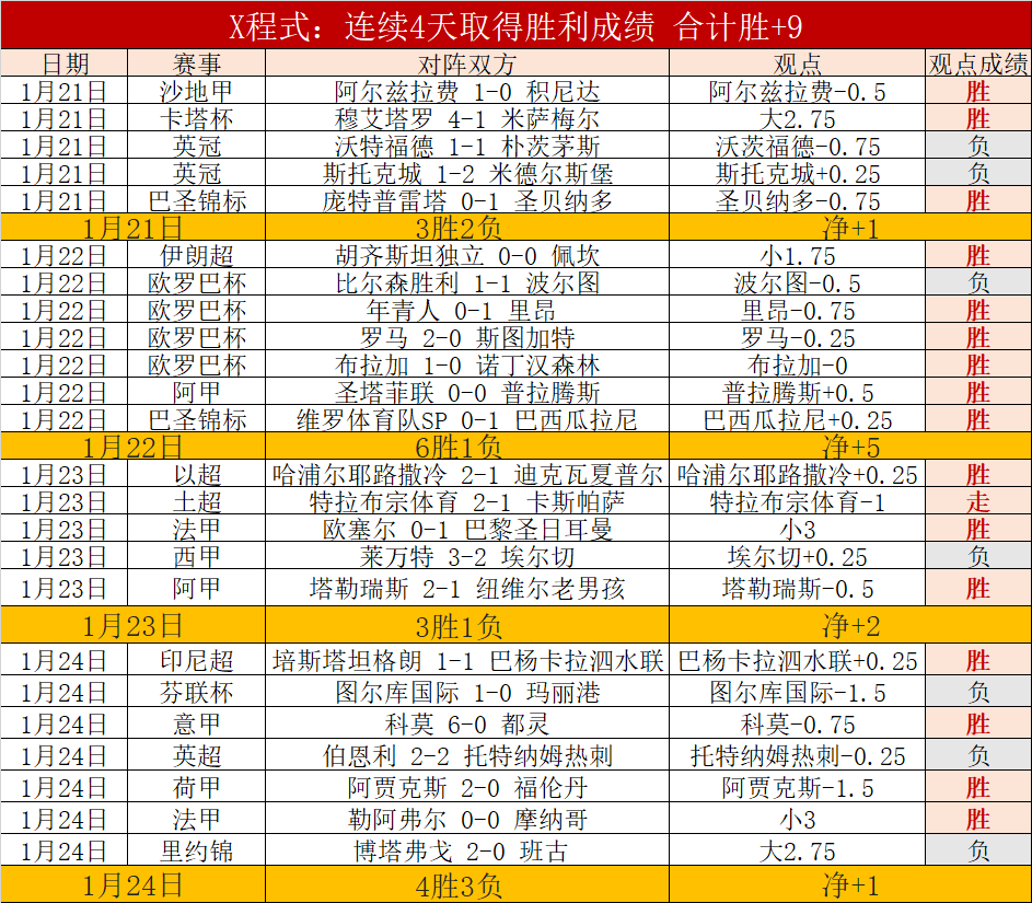 埃迪,豪获纽卡高,层坚定支持,九游娱乐官网,九游娱乐入口,九游娱乐平台,九游娱乐官方