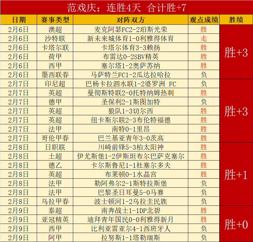 马雷斯卡战,术复古风格,引加拉关注,九游娱乐官网,九游娱乐入口,九游娱乐平台,九游娱乐官方