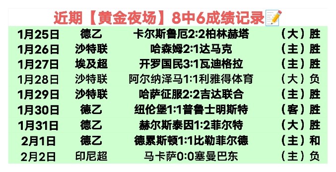 马雷斯卡战,术复古风格,引加拉关注,九游娱乐官网,九游娱乐入口,九游娱乐平台,九游娱乐官方