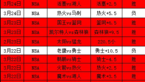 “巴尔科拉单刀险些破门，利瓦科维奇神勇扑救力挽狂澜。”