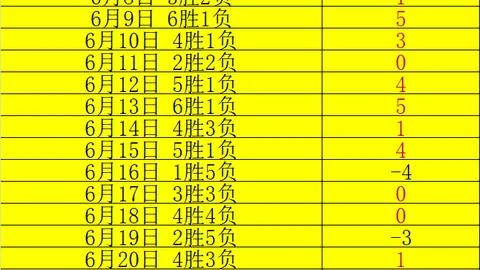 庆熙大学东固大学九游娱乐下载：三连胜狂欢，昨日全场胜利精彩瞬间